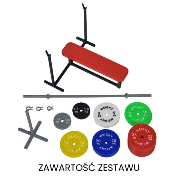 wyciskanie na lawce - zawartosc